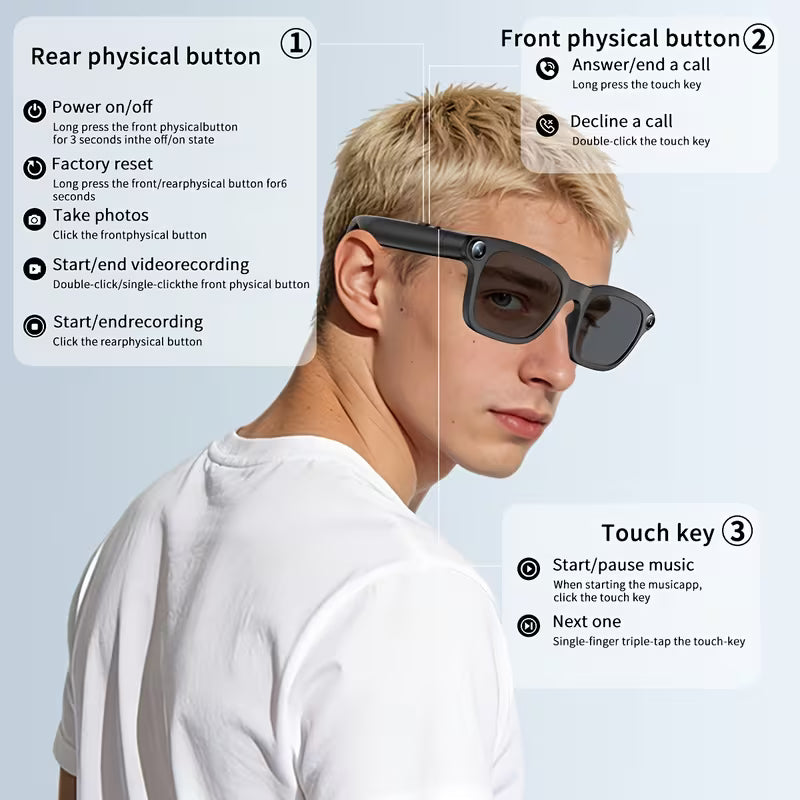 CAMERA SMART-GLASSES