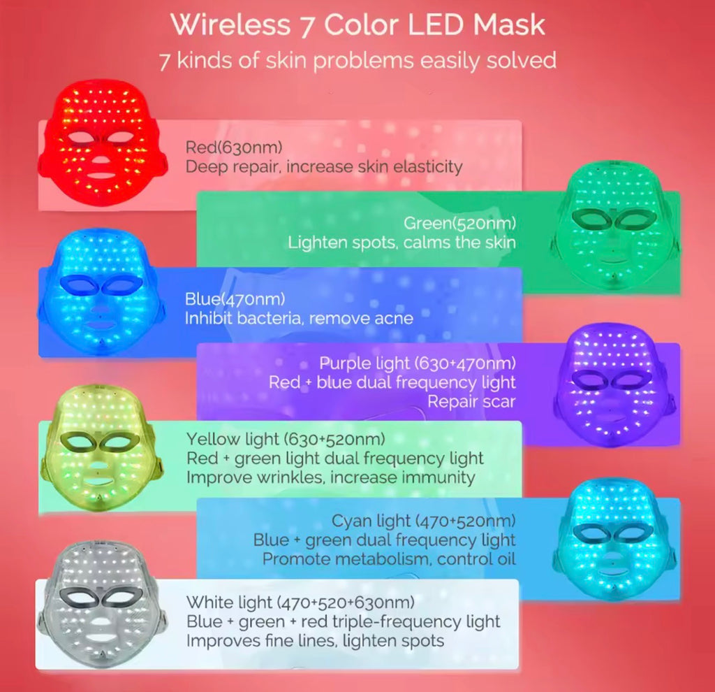 LED Face Mask