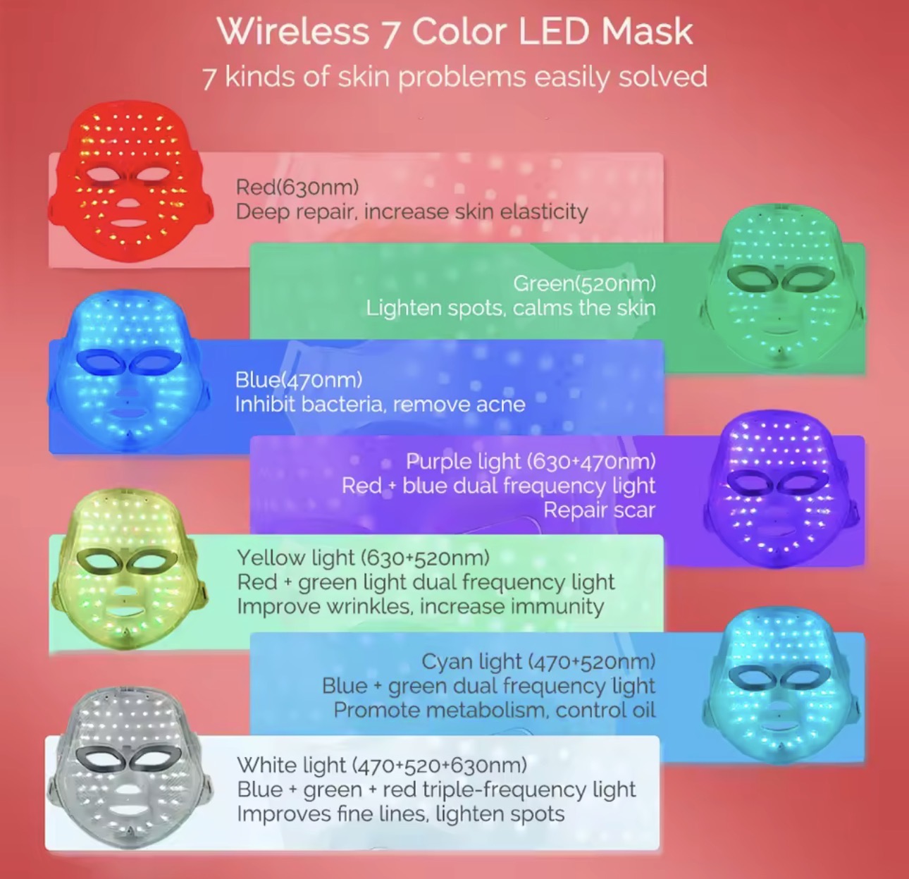 LED Face Mask